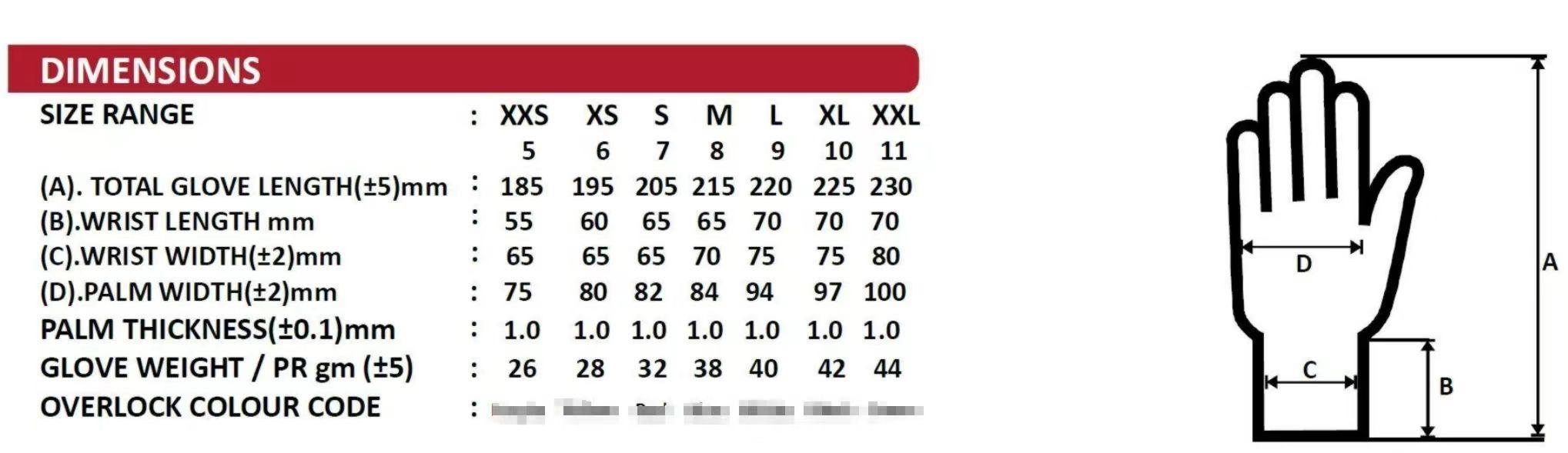 Knitted gloves scale table