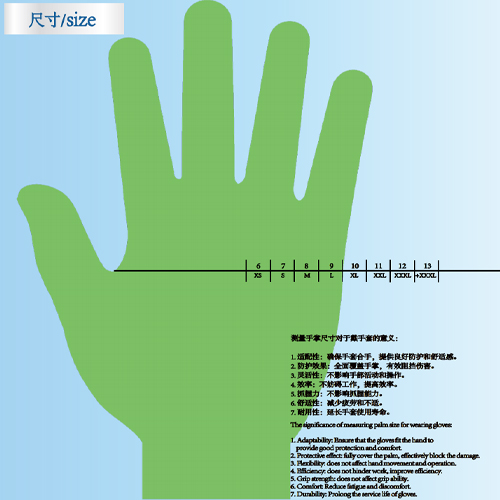 Knitted gloves scale table